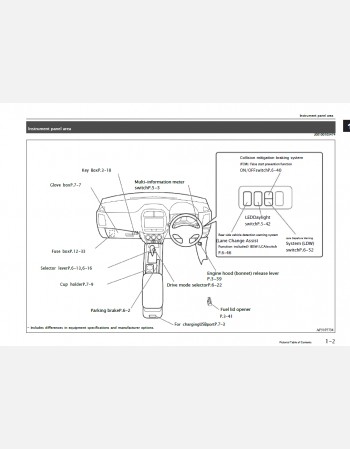 mitsubishi rvr (asx) 20232024 & 2025 owners manual